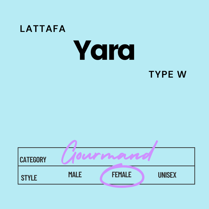 Lattafa Yara Type W