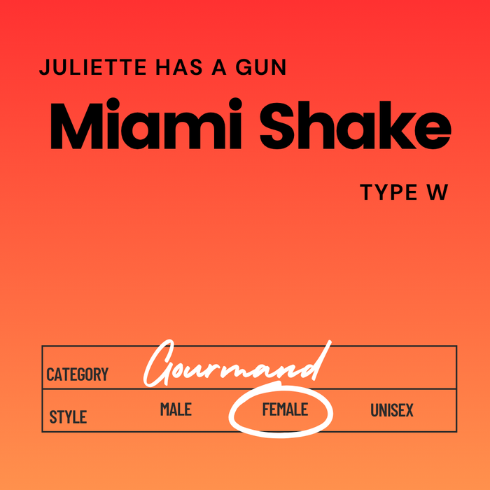Juliette Has A Gun