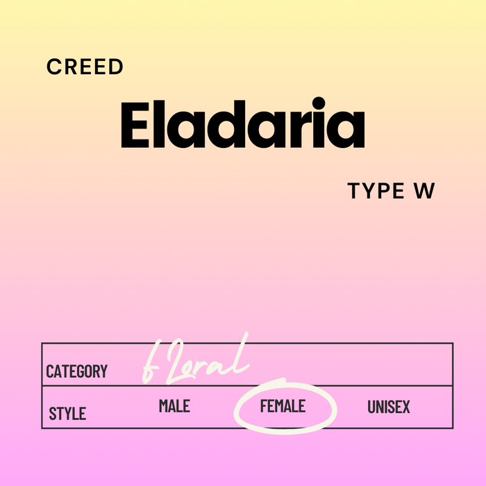 Creed Eladaria Type W