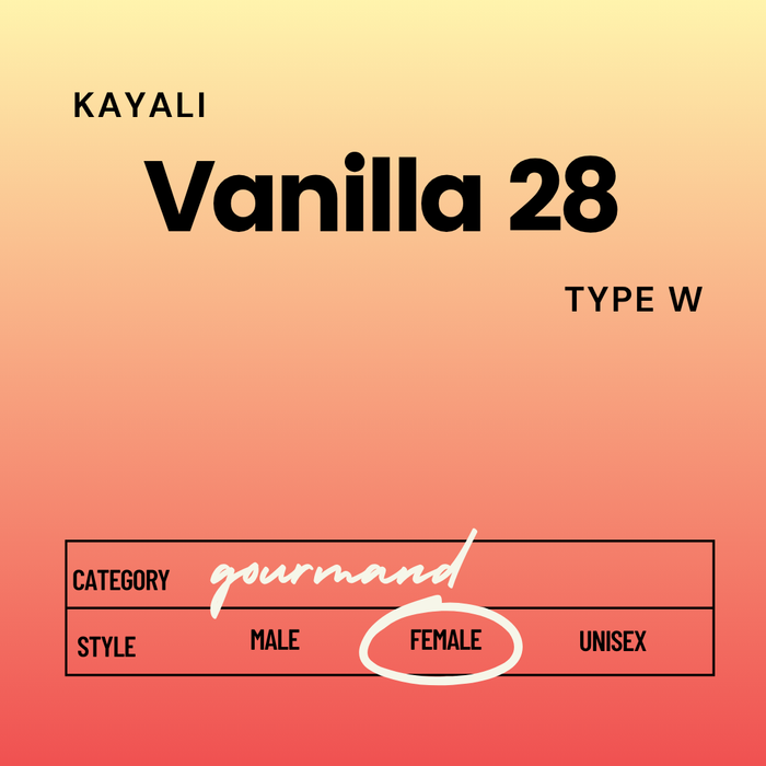 Kayali Vanilla 28 Type W