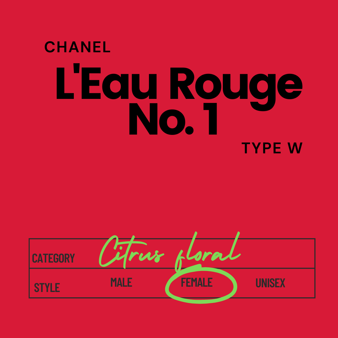 Chanel No. 1 L'Eau Rouge Type W | The Oil Bar
