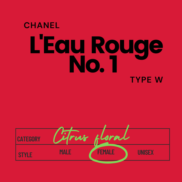 Chanel No. 1 L'Eau Rouge Type W | The Oil Bar
