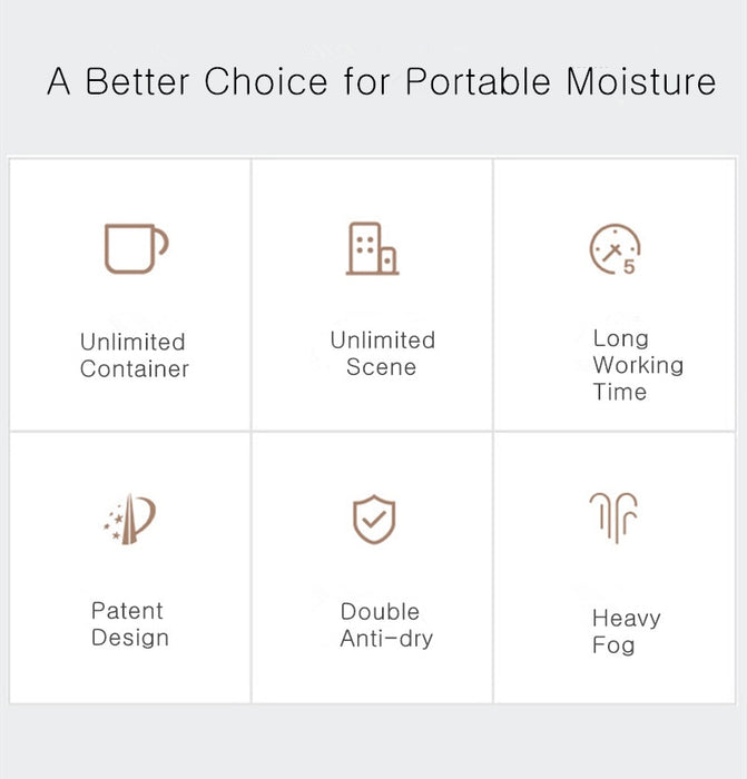 Portable USB Aromatherapy Diffuser