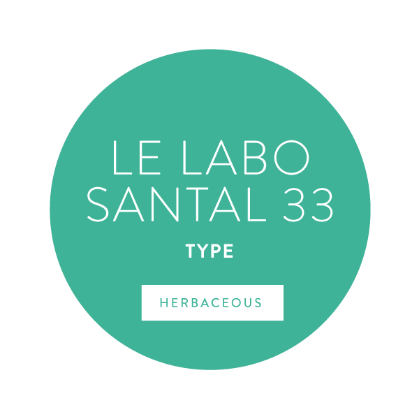 Le Labo Santal 33 Type